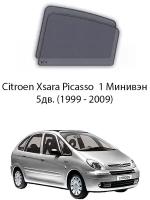 Каркасные автошторки на задние окна Citroen Xsara Picasso 1 Минивэн 5дв. (1999 - 2009)