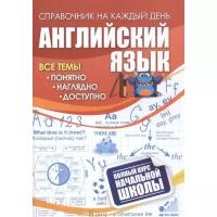 Учитель Английский язык: полный курс начальной школы