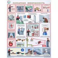 Плакат информационный пожарная безопасность, комплект из 3-х листов, 1ком