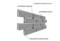 Клинкерная термопанель Союз BCM-5 Grey 50