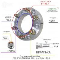 Проставка колёсная 40мм 6*139,7 ЦО 95,1 Крепёж в комплекте Гайка + Шпилька М14*1,5 ступичная с бортиком для дисков на ступицу 6x139,7