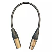 Кабель микрофонный GS-PRO XLR3F-XLR3M (Black) 0,35м, балансный