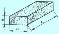 Брусок шлифовальный 40х20х200 63С 25 СТ (GC F60 O-P B) (бакелит)