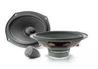 Focal ISU690