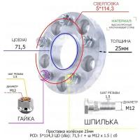 Проставка колёсная 1 шт 25мм 5*114,3 ЦО 71,5 Крепёж в комплекте Гайка + Шпилька М12*1,5 ступичная с бортиком для дисков 1 шт на ступицу 5x114,3