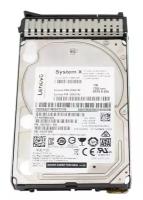 Жесткий диск Lenovo 00AJ145 1Tb 7200 SATAIII 2,5