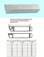 Резец Расточной державочный 8х 8х32 Т5К10(YT5) 90°, к расточным оправкам \