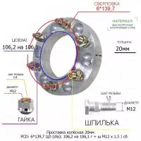 Проставка колёсная 1 шт 20мм 6*139,7 ЦО 106,2 на 106,1 Крепёж в комплекте Гайка + Шпилька М12*1,5 ступичная с бортиком для дисков 1 шт на ступицу 6x139,7