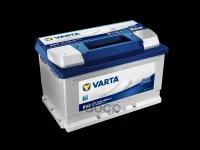 Аккумуляторная Батарея Blue Dynamic [12V 72Ah 680A B13] Varta арт. 572409068