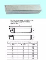 Резец Расточной державочный 8х 8х40 Т5К10(YT5) 90°, к расточным оправкам \