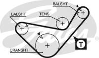 Ремень ГРМ GATES 5436XS