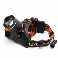 Налобный светодиодный фонарь Varlontiger Headlamp Cree XML-T6