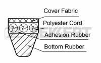Ремень клиновой 10 x 980 Zekkert MB S (116, 108, 109, 126) 71-, 123 (123) 76-, Saab 99 72- KR-10X98