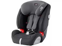 Автокресло Britax Evolva 1-2-3 SL Sict Grey