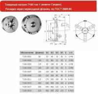 Патрон токарный d 100 мм 3-х кулачковый 7100-0002П \