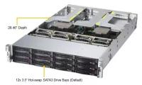 Серверная платформа Supermicro 2023US-TR4 AS -2023US-TR4/2U/2xSP3/ 32xDDR4-3200 RDIMM/ 14x2.5