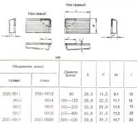 Нож 2021-0018 к торцевой мелкозубой фрезе d315-400 (45,8х31,3х13,2) ВК8 рифленый клиновой левый (шт)