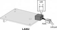 LG-Ericsson L20-LANU Модуль Ethernet