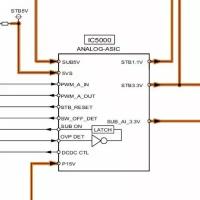 AN34043AAVF Микросхема управления работой узлов для телевизора Panasonic