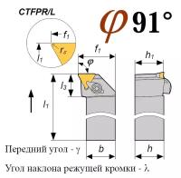 Резец S12K CTFPR 11 расточной