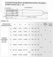 Развертка Rc 1 \