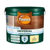 Антисептик Pinotex Universal 2 в 1 декоративный для дерева бесцветный 2,7 л