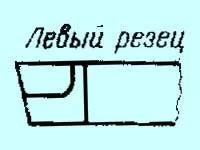 Резец Проходной упорный отогнутый 25х16х140 Т15К6 левый (шт)