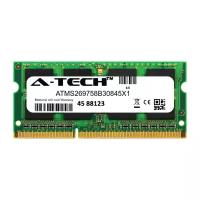 Оперативная память Acer U30512AAUIQ652AW20 DDR 512Mb