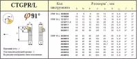 Резец Проходной 25х25х150 (CTGPR 25 25-М16) с 3-х гранной пластиной без отверстия Т15К6 (шт)