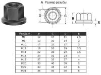 Гайка шестигранная с буртиком М 8 13х19х14х3мм (2201) \