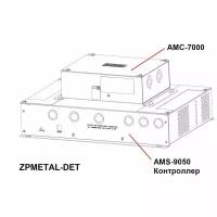 Блок металлодетекции Sensormatic AMS 7000