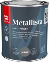 Краска TIKKURILA METALLISTA серая глянцевая 0,8 л