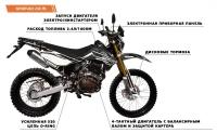 Мотоцикл Regulmoto Sport-003 250 PR 21/18 Черный (100003-21-4)