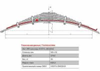 Лист №3 Рессора передняя для МАЗ 5337, 5433, 53371 15 листов