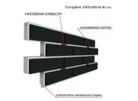 Клинкерная термопанель Союз BCM- 10 Graphite 50