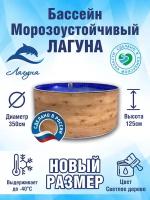 Бассейн каркасный морозоустойчивый круглый 