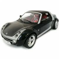 SMART Roadster Cabriolet 1:18 Italy коллекционная масштабная металлическая модель автомобиля black