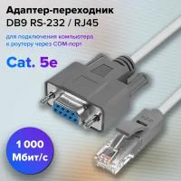 GCR Адаптер-переходник 1.0m серый, DB9 RS-232 / RJ45 9F/8P8C, 30AWG