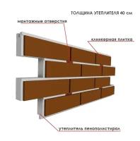 Клинкерная термопанель Союз BCM6 Darke Orange 60