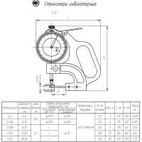 Стенкомер С-2 КРИН