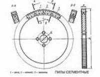 Пила дисковая сегментная 710 мм, Z= 96 Р6М5 (Минск) (шт)