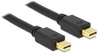 Кабель Delock Mini Displayport 1.2, 2 м