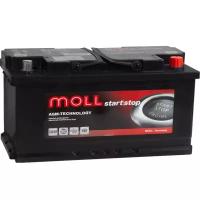 Аккумулятор MOLL AGM 95R