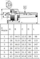 Центр Вращающийся КМ-5 Н (А-1-5-Н) с обратным конусом (Саранск) (шт)