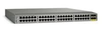 Коммутатор Cisco Nexus N2K-C2232PP-10GE