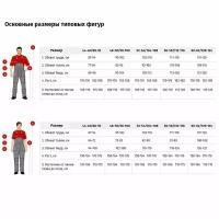 Костюм рабочий зимний мужской з43-КБР с СОП васильковый/синий размер 52-54 рост 182-188, 1412285