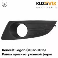 Рамка противотуманной фары левая Renault Logan Рено Логан 1 фаза 2 (2009-2015) решётка, накладка бампера