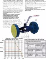 Кран шаровый стальной фланцевый NAVAL DN 40, PN40 285508