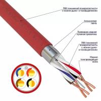 Кабель пожарной сигнализации Rexant 01-4866-1 кпсвэвнг(А)-LS 2x2x0,75 мм, бухта 200 м, катушка