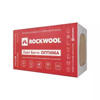 Утеплитель Rockwool Лайт Баттс Оптима 50х600х1000 мм 6 кв.м